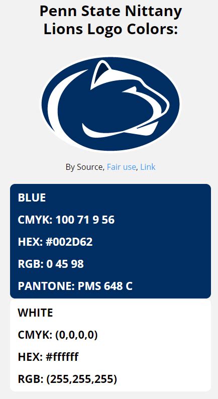 what colors are penn state